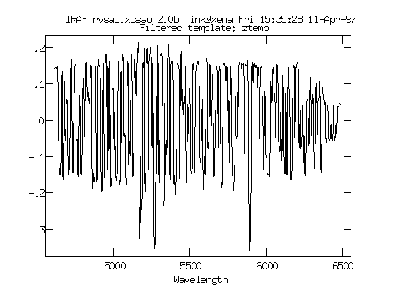 xcsao template 2 filtered spectrum