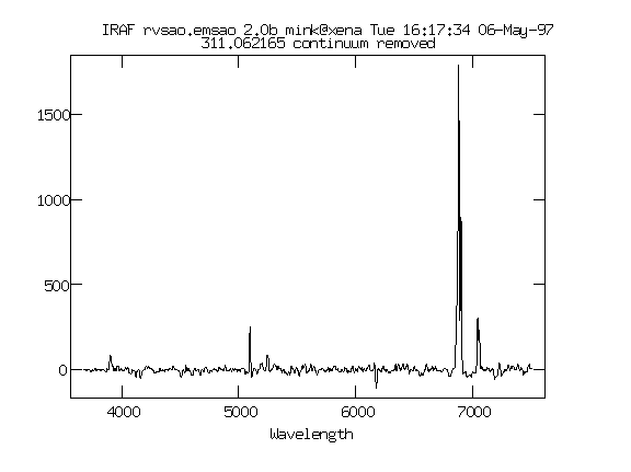 EMSAO smoothed spectrum - continuum