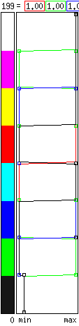 IMP8 color map